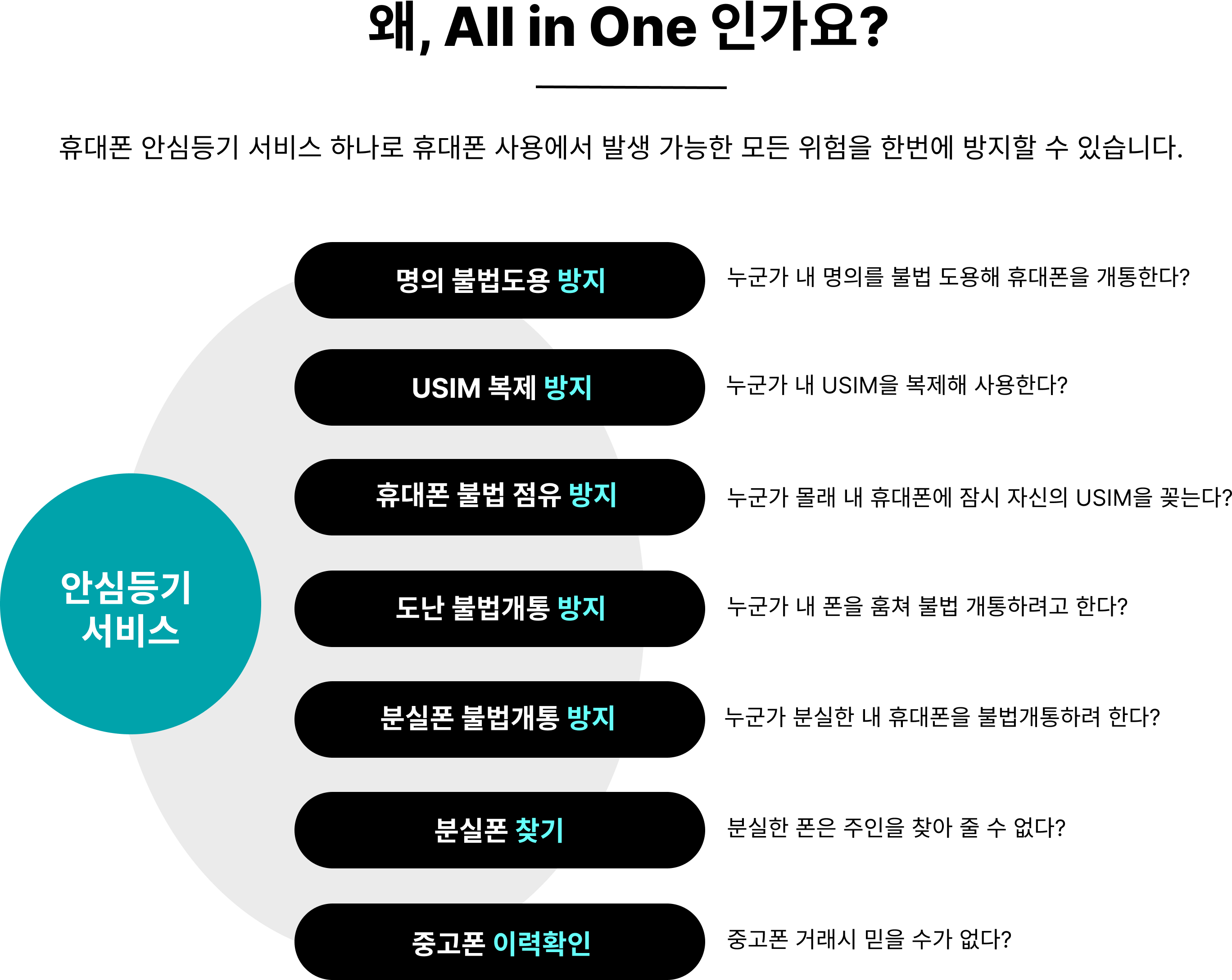 section_4